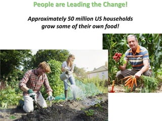 People are Leading the Change!
Approximately 50 million US households
grow some of their own food!
 