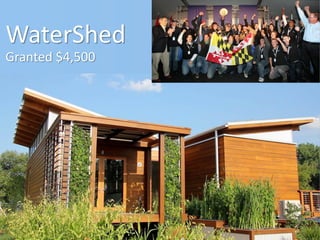 WaterShed
Granted $4,500
 