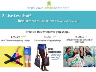 2. Use Less Stuff
Reduce THEN Reuse THEN Recycle & Compost
Practice this whenever you shop…
REDUCE
Don’t buy unnecessary things
REUSE
Use reusable shopping bags
RECYCLE
Recycle items at the end of
their lives
 