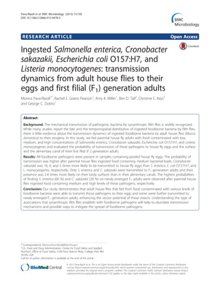 RESEARCH ARTICLE Open Access
Ingested Salmonella enterica, Cronobacter
sakazakii, Escherichia coli O157:H7, and
Listeria monocytogenes: transmission
dynamics from adult house flies to their
eggs and first filial (F1) generation adults
Monica Pava-Ripoll1*
, Rachel E. Goeriz Pearson1
, Amy K. Miller1
, Ben D. Tall2
, Christine E. Keys3
and George C. Ziobro1
Abstract
Background: The mechanical transmission of pathogenic bacteria by synanthropic filth flies is widely recognized.
While many studies report the fate and the temporospatial distribution of ingested foodborne bacteria by filth flies,
there is little evidence about the transmission dynamics of ingested foodborne bacteria by adult house flies (Musca
domestica) to their progeny. In this study, we fed parental house fly adults with food contaminated with low,
medium, and high concentrations of Salmonella enterica, Cronobacter sakazakii, Escherichia coli O157:H7, and Listeria
monocytogenes and evaluated the probability of transmission of these pathogens to house fly eggs and the surface
and the alimentary canal of their first filial (F1) generation adults.
Results: All foodborne pathogens were present in samples containing pooled house fly eggs. The probability of
transmission was higher after parental house flies ingested food containing medium bacterial loads. Cronobacter
sakazakii was 16, 6, and 3 times more likely to be transmitted to house fly eggs than S. enterica, E. coli O157:H7, and
L. monocytogenes, respectively. Only S. enterica and C. sakazakii were transmitted to F1 generation adults and their
presence was 2.4 times more likely on their body surfaces than in their alimentary canals. The highest probabilities
of finding S. enterica (60 %) and C. sakazakii (28 %) on newly emerged F1 adults were observed after parental house
flies ingested food containing medium and high levels of these pathogens, respectively.
Conclusion: Our study demonstrates that adult house flies that fed from food contaminated with various levels of
foodborne bacteria were able to transmit those pathogens to their eggs and some were further transmitted to
newly emerged F1 generation adults, enhancing the vector potential of these insects. Understanding the type of
associations that synanthropic filth flies establish with foodborne pathogens will help to elucidate transmission
mechanisms and possible ways to mitigate the spread of foodborne pathogens.
* Correspondence: Monica.Pava-Ripoll@fda.hhs.gov
1
U.S. Food and Drug Administration, Center for Food Safety and Applied
Nutrition, Office of Food Safety, 5100 Paint Branch Pkwy, College Park, MD
20740, USA
Full list of author information is available at the end of the article
© 2015 Pava-Ripoll et al. This is an Open Access article distributed under the terms of the Creative Commons Attribution
License (http://creativecommons.org/licenses/by/4.0), which permits unrestricted use, distribution, and reproduction in any
medium, provided the original work is properly credited. The Creative Commons Public Domain Dedication waiver (http://
creativecommons.org/publicdomain/zero/1.0/) applies to the data made available in this article, unless otherwise stated.
Pava-Ripoll et al. BMC Microbiology (2015) 15:150
DOI 10.1186/s12866-015-0478-5
 