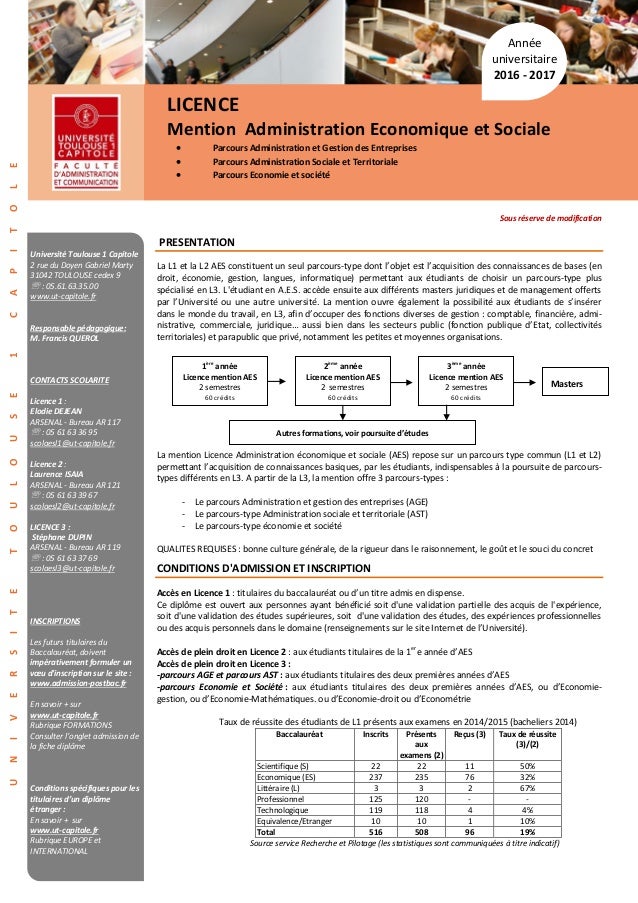 Lettre De Motivation Fac Aes Parcoursup - My Quotes b Lettre De Motivation Fac Aes Parcoursup - My Quotes b