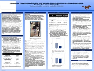 POSTER TEMPLATE BY:
www.PosterPresentations.com
SOUTHWESTM I N N E S O T A S T A T E U N I V E R S I T Y
The Effects of Post-Activation Potentiation Using Maximum Isometric Contractions on College Football Players ,
Alex Oliver, Blake Pennock & Jeffrey W. Bell
Southwest Minnesota State University 1501 State Street Marshall, MN 56258
Results/Discussion Conclusion
References
Introduction
Abstract Methods
Acknowledgement
1. Sale, D.G. (2002). Postactivation Potentiation: Role in
Human Performance. Exercise in sport science reviews,
Vol. 30, Issue (3): 138-143.
2. Babajic, F., Bradic, A., Klino, A., Kovanecevic, E. Effects
of Maximum Isometric Contraction on Explosive Power
of Lower Limbs (Jump Performance). Sport SPA, Vol. 7,
Issue (1): 69-75.
 Post-Activation Potentiation allows for the
potentiation of the neuromuscular system which may
improve power and performance of the athlete.
 A common theory for this improvement of power and
performance is the concept of myosin light chain
phosphorylation. Myosin light chain phosphorylation
causes the actin-myosin interaction to be more
sensitive when releasing the calcium ion from the
sarcoplasmic reticulum, thus allowing for faster
muscle twitch and contractions (Sale, 2002).
 PAP research has used dynamic contractions, but
few studies have investigated the effects of static
isometric contractions to potentiate muscular power
(Babajic, 2010).
 The primary goal of our research was to determine
whether maximal voluntary isometric contractions
improve performance and power.
Post-Activation Potentiation (PAP) has been reported to
increase force production through activating
neuromuscular systems. PAP is typically performed by
contracting skeletal muscle near maximum force
development. The objective of this investigation is to
determine if PAP using maximum voluntary isometric
contractions (MVC) influences instantaneous peak-power
output and performance in vertical jump and back squat.
In two separate sessions, twelve collegiate football
players performed either a dynamic warm-up or a dynamic
warm-up followed by a six second MVC before each test.
Vertical jump was similar with and without PAP (72.0±6.9
vs 72.8±7.2 vs cm, p=0.76). Back squat peak-power was
greater, but not significantly different, with PAP compared
to without (1864±315 vs. 1725±281 Watts, p=0.26) as
was instantaneous peak-power during vertical jump
(2528±390 vs. 2241±330 Watts, p=0.11. Additional
subject recruitment and testing is needed to determine
whether isometric PAP influences instantaneous peak
power but does not appear to improve vertical jump
height.
Participants
Ethical approval received from SMSU’s IRB and
participants were provided written informed consent.
12 collegiate football players participated.
Subject characteristics: age (20.8±1.37 years),
weight (93.3±9.68 kg), and height (185.7±3.98 cm).
Study Design
This study was performed in two sessions with each
session being a week apart.
Session 1 included a dynamic warm-up followed by
testing.
Session 2 included a dynamic warm-up and PAP
followed by testing. PAP was performed 30. seconds
before vertical jump tests and back squat tests.
Testing included a vertical jump and back squat.
Procedures
Vertical Jump- While standing on a vertical jump mat
(Just Jump) and connected to a power analyzer
(Tendo), subjects completed three trials of a maximal
jump for height.
Back Squat- The power analyzer (Tendo) was
connected to the barbell and configured to the weight
being lifted. Subjects performed three trials of 1
repetition at 50% of 1 Repetition Maximum as rapidly
as they could lift the weight.
Activation was performed by using the barbell to
push against the power rack in the back squat position.
The power rack was adjusted for about 90 degrees of
knee flexion for the isometric contraction position. The
subjects were then instructed and encouraged as they
pushed up against the power rack for six-seconds
(Figure 1B).
Thank you to those who volunteered as subjects for our
research, Dr. Jeffrey W. Bell for assisting us throughout our
study, and Caleb Heim for providing us with support and
data documentation that was used for the subjects’ one-
repetition maximums.
 Vertical jump height was similar in both
conditions.
 The mean vertical jump peak power was
12.8% better when the testing was
conducted following isometric contraction
activation, but did not reach significance.
 The mean back squat peak power was 8%
higher when the testing was conducted
following isometric contraction activation, but
did not reach significance.
Table 2A: The mean results obtained for the combined subjects for each
testing activity with and without activation.
Figure 1C: Comparison of mean peak power in the
vertical jump test among all subjects with activation
(2527.97 ± 389.6) and without activation (2240.65 ±
330.25).
Figure 1B: A photograph of the activation method used
to potentiate the individual’s neuromuscular system
prior to testing.
Maximum voluntary isometric contractions
may not effectively potentiate the
neuromuscular system and improve peak
power and performance.
Results of this study suggest only small,
non-significant improvements in peak power.
The study may have been underpowered
and additional recruitment and testing is
needed.
The power analyzer did not capture data for
vertical jump of three subjects and
contributed to the lack of study power.
Future studies should perform PAP prior to
each and every trial as previous trials may
moderate performance.
Recovery time increments may need to be
varied to determine the effect on potentiation
to ensure fatigue was not inhibiting
performance.
The joint angle of the maximum voluntary
isometric contractions may also be altered in
further research to determine the most
effective angle to properly potentiate the
neuromuscular system for each performance
task.
Overall, this study allowed us to gain insight
on the possibility of maximum voluntary
isometric contractions ability to potentiate
the neuromuscular system and will allow for
improvements during follow-up studies.
Warm-Up Exercise Distance
Warm-Up Jog 200 yards
Walking Knee up & Grab 15 yards
Walking Single Leg Toe Touch 15 yards
Walking Ankle Grab 15 yards
High Knee Run 20 yards
Butt-Kick Run 20 yards
Carioca (high knee over) 20 yards each way
High Knee Skip 20 yards
Figure 1A: The dynamic warm-up exercises and distances that were performed prior to each
session.
Test Without Activation With Activation
Vertical Jump Height (cm) 72.83 (± 7.16) 71.96 (± 6.82)
Vertical Jump Peak Power
(Watts)
2240.64 (± 330.25) 2527.97 (± 389.6)
Back Squat Peak Power
(Watts)
1725.4 (± 282) 1864 (± 314.6)
Figure 1D: Comparison of mean peak power in
the Back Squat test among all subjects with
activation(1864 ± 314.6) and without
activation(1725.4 ± 282).
 