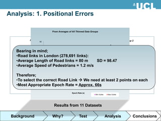 Analysis: 1. Positional Errors

                                                                     From Averages of All Thinned Data Groups


                                 From Thinned Data Group 1                                                                                         From Thinned Data Group 2
                                                            50
                                     Positional Error (m)




                                                            40
                         Bearing in mind;
                          100                                   100
  Positional Error (m)




                                                                                                         Positional Error (m)
                         •Road links in London (278,691 links): 80
                           80
                                     30

                         •Average Length of Road links = 80 m 60 SD = 98.47
                           60
                                     20
                         •Average Speed of Pedestrians = 1.2 m/s40
                           40                                              Average
                          20                                                                                                    20
                                                                                                                                                                = 15 m
                                                            10

                         Therefore;
                            0                                            0

                                        0
                         •To select the correct Road Link  We need1 at least 2 points 120 each
                          -20
                              1  10   20  30 60     120  300
                                                                       -20
                                                                             10 20 30  60
                                                                                                on 300
                         •Most AppropriateMin Outlier Max Rate = Approx. 66s
                                      -10    Epoch Outlier                            Min Outlier Max Outlier
                                                                 1        10       20          30                         60             120           300
                                                                                                                                                     Epoch Rate (s)
                                     Epoch Rate (s)
                                                                                        Epoch Rate (s)
                                                                                                                                     Min Outlier      Max Outlier




                                                                      Results from 11 Datasets

 Background                                                          Why?                      Test                                                Analysis                Conclusions
 
