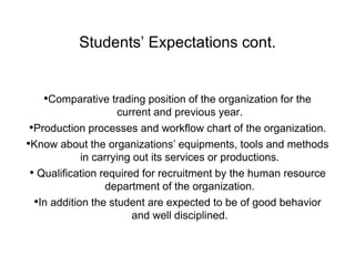 Students’ Expectations cont.
•Comparative trading position of the organization for the
current and previous year.
•Production processes and workflow chart of the organization.
•Know about the organizations’ equipments, tools and methods
in carrying out its services or productions.
• Qualification required for recruitment by the human resource
department of the organization.
•In addition the student are expected to be of good behavior
and well disciplined.
 