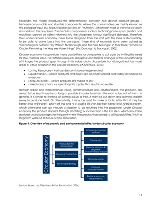 14
Secondly, the model introduces the differentiation between two distinct product groups –
between consumable and durable components, where the consumables are mainly viewed as
the biological input (f.x. food, wood or cotton), or “nutrients”, which can most of the time be safely
returned into the biosphere. The durable components, such as technological outputs, plastics and
machines cannot be safely returned into the biosphere without significant damage, therefore
they, under circular economy, have to be designed from the start with the idea of disassembly,
to be able to come back into the use-cycle. These kind of materials have been coined as
“technological nutrients” by William McDonough and Michael Braungart in their book “Cradle to
Cradle: Remaking the Way we Make things” (McDonough & Braungart, 2002).
Circular economy thus provides many possibilities for companies to cut costs by limiting the need
for raw material input. Nevertheless requires disruptive and radical changes in the understanding
of linkages the product goes through in its value chain. Accenture has distinguished four main
areas of value creation in the circular economy (Accenture, 2014):
 Lasting Resources – that can be continuously regenerated
 Liquid markets – where products and assets are optimally utilized and widely accessible to
everyone
 Long Life cycles – where products are made to last
 Linked value chains – closed loop life cycles that result in no waste
Through repair and maintenance, reuse, remanufacture and refurbishment, the products are
aimed to be kept in use for as long as possible in order to extract the most value out of them. In
general, it is similar to thinking of cutting down a tree. It may be cut down and burned straight
away to produce heat. Or alternatively, it may be used to make a table, after that it may be
turned into chipboard, which at the end of its useful life can be then turned into particle board,
which afterwards can go through a digester to be returned into the biosphere. Under Circular
economy the product disposal through landfilling or incineration is the last step, which should be
avoided and discouraged to the point where the product has served to all its possibilities. This in a
long term will lead to future waste elimination.
Figure 4. Overview of economic and environmental effect under circular economy
Source: Based on (Ellen MacArthur Foundation, 2014)
CircularEconomy
Production for
disassembly
Resource Productivity
Increase economic
welfare
Create jobs
Reduce polution &
negative
environmental impact
Eliminate waste
Increase
competitivenes
Reduce resource
dependency
Renewable Energy
 