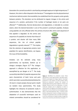 12
biomarkers for canned tuna which is sterilized by prolonged exposure to high temperatures.23
However, this claim is often disputed in the literature.34
Investigation into the physiochemical
mechanisms behind protein thermostability has established that this property varies greatly
between proteins. This deviation can be attributed to singular changes in the amino acid
sequence of a protein, particularly if the number of hydrogen bonds or ion pairs are
affected.35, 36
Additionally, thermal denaturation and degradation, is tolerable to a certain
extent, when the desired biomarker is one of the protein’s constituent peptides. Analyses
using peptides are only affected when the primary structure (the amino acid sequence) of
that peptide is degraded. As the amino acid
sequences of a peptide are shorter than those of
a protein, and shorter still than many DNA
sequences, the risk of critical peptide
degradation is greatly reduced.37, 38
This implies
that the selection of appropriate proteins (and
peptides) for species identification, can bypass
this issue of thermostability.
Analytes can be selected using mass
spectrometry via top-down, bottom up or
shotgun strategies (Figure 3).39
The40 shotgun41
approach is effective for this application, as
exemplified by von Bargen et al 42
. The study
successfully identified 12 peptide sequences that
were characteristic of beef, horse and pork
which were later successfully detected below the
1% level in mixed samples (horse/ pork in beef)
via tandem mass spectrometry. This study
highlights the relevance of proteomic study in
authentication. It also demonstrates that the
adaptation of successful techniques used on
related commodities should be considered for
Figure 3. Workflows for proteomic study. Three
approaches to mass spectrometry: top-down (blue),
bottom-up (orange) and shotgun (green). Top-down
proteomics is the analysis of intact proteins whilst
bottom-up proteomics involves the analysis of
peptides generated by protein digestion. Protein and
peptide mixtures tend to be separated, or certain
molecules isolated, prior to digestion in order to
reduce system throughput and simplify data analysis.
Separation can be achieved via chromatography (e.g.
HPLC) or gel electrophoresis (GE) A variant of the
bottom-up approach, known as shotgun proteomics,
removes this separation step to provide information
on all the constituents of a given sample, though this
reduces the sensitivity and selectivity of analysis.40, 41
Sample
Protein
Mixture
Peptide
Mixture
Separated
Peptides
LC/MS or
LC-MS/MS
Separated
Proteins
ENZYMATIC
DIGESTION
EXTRACTION
HPLC/ GE
HPLC/ GE
 
