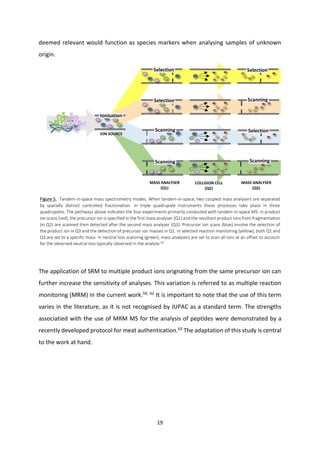 19
deemed relevant would function as species markers when analysing samples of unknown
origin.
The application of SRM to multiple product ions orignating from the same precursor ion can
further increase the sensitivity of analyses. This variation is referred to as multiple reaction
monitoring (MRM) in the current work.59, 62
It is important to note that the use of this term
varies in the literature, as it is not recognised by IUPAC as a standard term. The strengths
associatied with the use of MRM MS for the analysis of peptides were demonstrated by a
recently developed protocol for meat authentication.63 The adaptation of this study is central
to the work at hand.
MASS ANALYSER
(Q1)
Sample
Selection
Selection
Selection
Selection
ScanningScanning
Scanning
Scanning
Ionisation
COLLISION CELL
(Q2)
MASS ANALYSER
(Q3)
Figure 5. Tandem-in-space mass spectrometry modes. When tandem-in-space, two coupled mass analysers are separated
by spatially distinct controlled fractionation. In triple quadrupole instruments these processes take place in three
quadrupoles. The pathways above indicates the four experiments primarily conducted with tandem-in-space MS. In product
ion scans (red), the precursor ion is specified in the first mass analyser (Q1) and the resultant product ions from fragmentation
(in Q2) are scanned then detected after the second mass analyser (Q3). Precursor ion scans (blue) involve the selection of
the product ion in Q3 and the detection of precursor ion masses in Q1. In selected reaction monitoring (yellow), both Q1 and
Q3 are set to a specific mass. In neutral loss scanning (green), mass analysers are set to scan all ions at an offset to account
for the observed neutral loss typically observed in the analyte.43
ION SOURCE
 