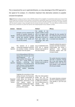 44
This is impractical for use in rapid identification, as a key advantage of the CPCP approach is
the speed of its analysis. It is therefore important that alternative solutions to peptide
carryover be explored.
Solution Rationale Method Efficacy
Needle
rinse
Carryover can be caused by the
transfer of analytes retained on
the outside of the injection needle
during each injection. Washing
the outside of the needle can
remove this residue.
The outside of the
injection needle is rinsed
with in an organic wash
(60% ACN, 30% i-PrOH,
10% water, 0.1% FA) in a
flush port within the
autosampler after each
injection.87
Although the time penalty for
this method was low (1 min per
sample), only minor reductions
in carryover were observed
Blank
injection
The injection of a sample
containing no peptides could flush
any previous residue, removing
carryover from the system.
10 μl of ACN/H2O (3:97;
0.1% FA) is injected
between each sample on
the same method.
Using this method, the system is
carryover safe after 4 injections.
Unfortunately, this causes a
significant time penalty
increasing analysis time (52
mins per sample.
TFE
injection
2,2,2-trifluoroethanol (TFE) has a
strong acidic character due to the
electronegativity of its
trifluoromethyl (CF3) group. This
gives TFE a strong affinity for
peptides, enhancing their
solubility.87, 89
The injection of TFE
could therefore disrupt peptides
that have interacted with the LC-
MS/MS system, eliminating
carryover.
10 μl of TFE is injected
between each sample on
the same method.
The system becomes carryover
safe after 2 injections. Though
this is less than injection with
ACN/H2O (3:97; 0.1% FA) the
time penalty is still substantial
(76 mins per sample)
Repeated
gradient
elution
Targeting the occurrence of late
eluting carryover, the fluctuation
of the organic concentration of
mobile phase can disrupt the
hydrophobic interactions of the
most organic signals by
repeatedly creating a high organic
solvent concentration that
promotes their elution.
After the initial gradient
profile has run, the
organic solvent (B) ramps
to 100% and is held for 1
mins to allow pressure to
subside. This was
repeated 6 times.
The system becomes carryover
safe after 6 additional gradients.
Time penalty is 110 mins per
sample
Table 2 Methods to reduce carryover in the LC-MS/MS analysis of tuna myoglobin. As quantitative analysis was not part of the
current objectives, the efficacy of each method is commented on qualitatively, based on the observed reductions in the peak
heights of carryover transitions. The system can be classed as carryover safe when the effect of carryover no longer interferes
with the present analyses, it does not signify that all carryover has been eliminated.85 The most effective method currently
seems to be a combination of a blank TFE injection with repeated gradient elution between samples.
 