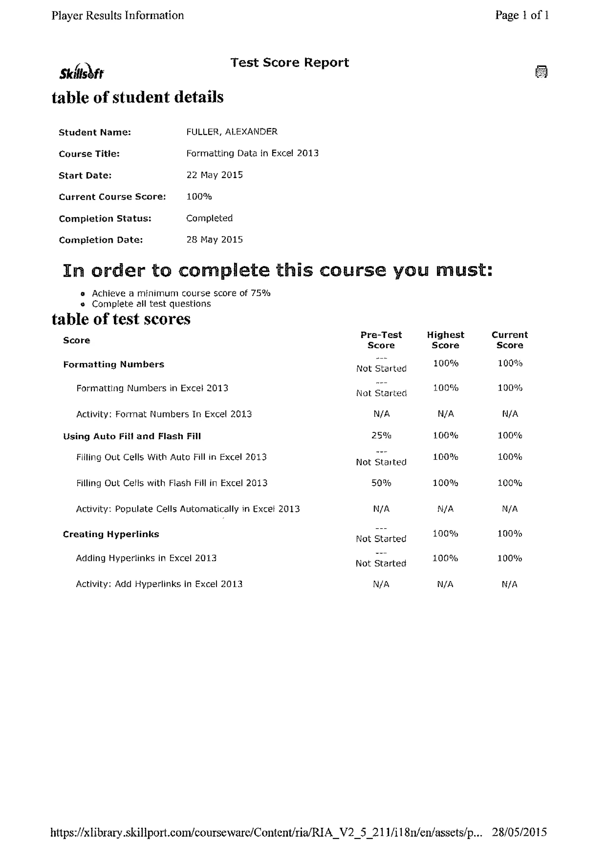 Formatting Data In Excel