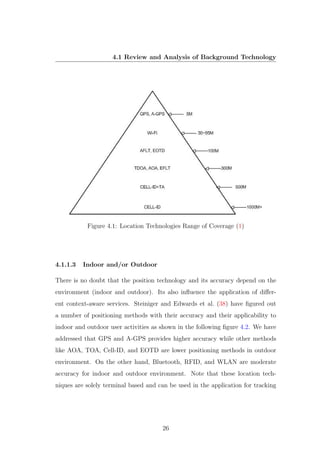 4.1 Review and Analysis of Background Technology
Figure 4.1: Location Technologies Range of Coverage (1)
4.1.1.3 Indoor and/or Outdoor
There is no doubt that the position technology and its accuracy depend on the
environment (indoor and outdoor). Its also inﬂuence the application of diﬀer-
ent context-aware services. Steiniger and Edwards et al. (38) have ﬁgured out
a number of positioning methods with their accuracy and their applicability to
indoor and outdoor user activities as shown in the following ﬁgure 4.2. We have
addressed that GPS and A-GPS provides higher accuracy while other methods
like AOA, TOA, Cell-ID, and EOTD are lower positioning methods in outdoor
environment. On the other hand, Bluetooth, RFID, and WLAN are moderate
accuracy for indoor and outdoor environment. Note that these location tech-
niques are solely terminal based and can be used in the application for tracking
26
 