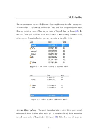 6.2 Evaluation
But the system can not specify his exact ﬂoor position and the place named(e.g.
”Coﬀee Room”). In contrast, second and third user is in the ground ﬂoor when
they are in out of range of ﬁrst access point of Legolab (see the ﬁgure 6.2). In
this case, users can know the exact ﬂoor position of the building and their place
of interested. Semantically, they are not currently in the oﬃce desk.
Figure 6.2: Entrance Position of Ground Floor
Figure 6.3: Middle Position of Ground Floor
Second Observation: The most important place where three users spend
considerable time appears when users get in the coverage of thirty meters of
second access point of Legolab (see the ﬁgure 6.1). It is clear that all users are
53
 