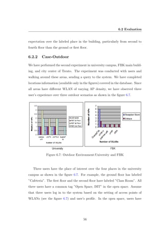 6.2 Evaluation
expectation over the labeled place in the building, particularly from second to
fourth ﬂoor than the ground or ﬁrst ﬂoor.
6.2.2 Case-Outdoor
We have performed the second experiment in university campus, FBK main build-
ing, and city center of Trento. The experiment was conducted with users and
walking around these areas, sending a query to the system. We have completed
locations information (available only in the ﬁgures) covered in the database. Since
all areas have diﬀerent WLAN of varying AP density, we have observed three
user’s experience over three outdoor scenarios as shown in the ﬁgure 6.7.
Figure 6.7: Outdoor Environment:University and FBK
Three users have the place of interest over the four places in the university
campus as shown in the ﬁgure 6.7. For example, the ground ﬂoor has labeled
”Cafeteria”. The ﬁrst ﬂoor and the second ﬂoor have labeled ”Class Room”. All
three users have a common tag ”Open Space, DIT” in the open space. Assume
that three users log in to the system based on the setting of access points of
WLANs (see the ﬁgure 6.7) and user’s proﬁle. In the open space, users have
56
 