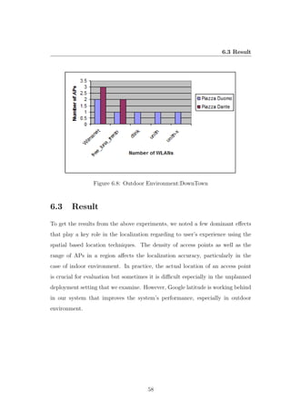 6.3 Result
Figure 6.8: Outdoor Environment:DownTown
6.3 Result
To get the results from the above experiments, we noted a few dominant eﬀects
that play a key role in the localization regarding to user’s experience using the
spatial based location techniques. The density of access points as well as the
range of APs in a region aﬀects the localization accuracy, particularly in the
case of indoor environment. In practice, the actual location of an access point
is crucial for evaluation but sometimes it is diﬃcult especially in the unplanned
deployment setting that we examine. However, Google latitude is working behind
in our system that improves the system’s performance, especially in outdoor
environment.
58
 