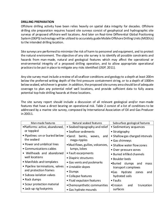 Spatial Data Integrity Sis A1 - 