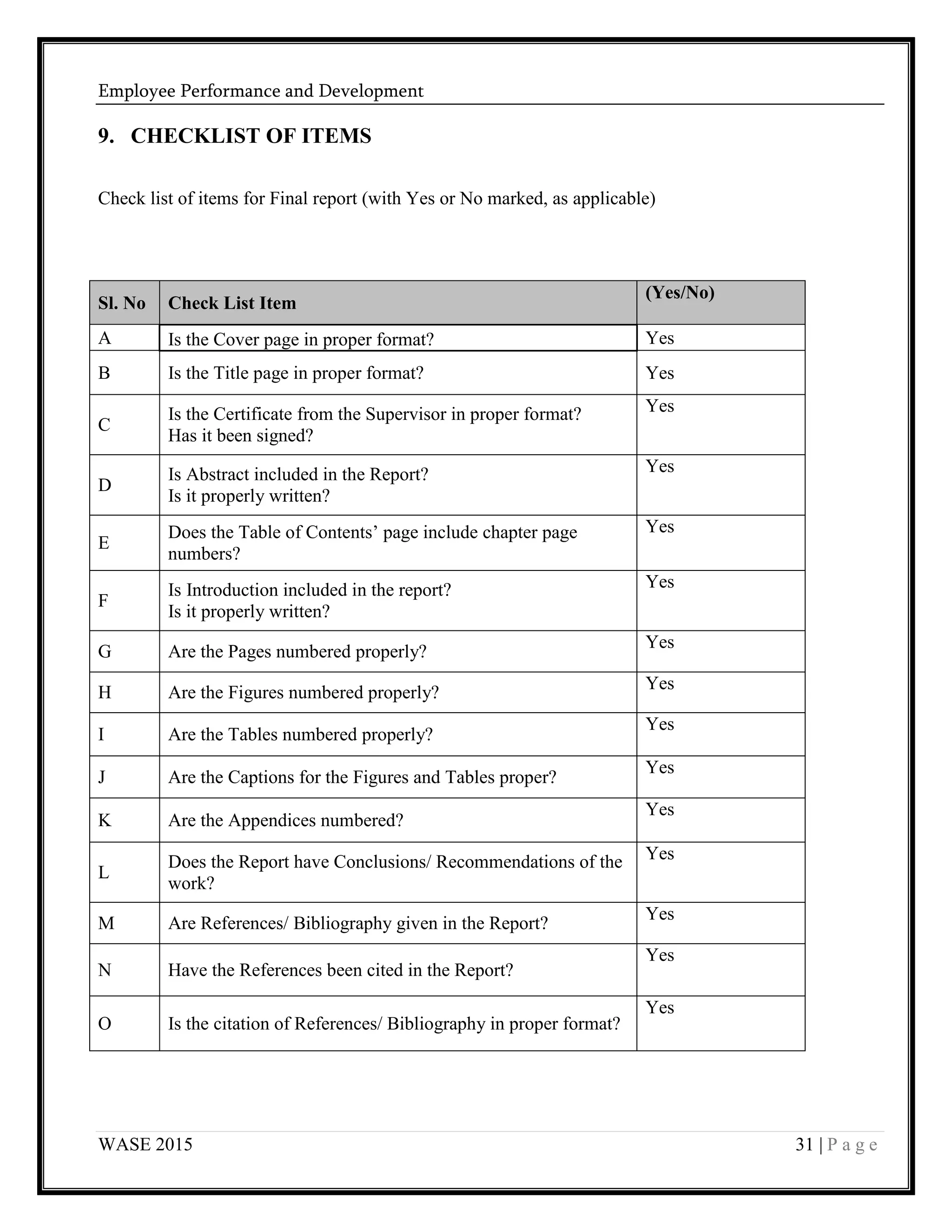 Employee Performance and Development
WASE 2015 31 | P a g e
9. CHECKLIST OF ITEMS
Check list of items for Final report (with Yes or No marked, as applicable)
Sl. No Check List Item
(Yes/No)
A Is the Cover page in proper format? Yes
B Is the Title page in proper format? Yes
C
Is the Certificate from the Supervisor in proper format?
Has it been signed?
Yes
D
Is Abstract included in the Report?
Is it properly written?
Yes
E
Does the Table of Contents’ page include chapter page
numbers?
Yes
F
Is Introduction included in the report?
Is it properly written?
Yes
G Are the Pages numbered properly?
Yes
H Are the Figures numbered properly? Yes
I Are the Tables numbered properly?
Yes
J Are the Captions for the Figures and Tables proper?
Yes
K Are the Appendices numbered?
Yes
L
Does the Report have Conclusions/ Recommendations of the
work?
Yes
M Are References/ Bibliography given in the Report?
Yes
N Have the References been cited in the Report?
Yes
O Is the citation of References/ Bibliography in proper format?
Yes
 