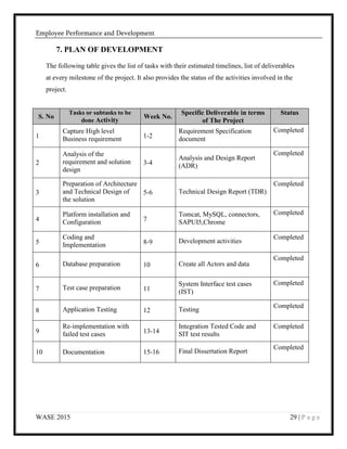 Dissertation Final _2015-2011HW70778 Signed | PDF