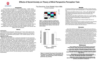 Effects of Social Anxiety on Theory of Mind Perspective Perception Task
Method
•Participants
There were 58 total participants, 48 female and 10 male, which opted into the
experiment for extra credit in a general psychology course at the University of
Mississippi. The participants were grouped, in four condition groups, over four
separate test days.
•Materials and Procedure
Materials that were used were a powerpoint presentation for the experiment;
pen/pencil, a separate computer to read instructions from, a female presenter for
two days and a scoresheet. There were 9 questions given with 10 seconds to
complete each question. Approximately half the participants received a Male
instructor and half received a female instructor. The two IVs we investigated were
Anxiety and Gender matching and the effect they had on the DV, which is the
cognitive ability of a Theory of Mind perspective perception task. The participants
were asked questions from both the subject’s perspective and Tim’s perspective.
The conditions of the test were that half of the days we had a male instructor and
half a female, as noted before. Another condition we instilled was that on one of
each same instructor day subjects were told that after the test we were going to
discuss the answers out loud. We were testing for social anxiety in gender
representation.
Figure 1. created for experiment. Gridded A-D
and 1-4, the shelf has black and white cubicles,
the white being able to be seen through, and the
black closed off in the back. The stick man, Tim,
can not see the black cubicles, but can see the
white cubicles.
Results
•A 2x2 factorial ANOVA was conducted examining the effect of anxiety (Discussion/
No Discussion) and gender match (Same/Opposite) on a ToM perspective perception
task.
•There was no main effect of anxiety, F(1,54) = 1.079, p= .304, indicating that the
mean perspective taking score in the discussion group (M=5.92,SD=1.66) were
nearly identical to the perspective taking score in the non-discussion group.
(M=6.41,SD=1.76).
•There was also no main effect on gender match, F(1,54) =3.47, p= .644, indicating
that the mean perspective taking tasks of the same gender group (M=6.57,SD=1.78)
were nearly identical to individuals tested in different gender group.
(M=6.28,SD=1.62.
•Finally, the interaction between amount of anxiety and gender match was not
significant, F (1,54) = .63, p= .43.
•It seemed the amount of the anxiety did not depend on the gender of the participants
and instructor. Across the board, almost everybody performed very similarly,
(Match/Discussion M= 6.416)(No-match/Discussion M= 6.421)(Match/No-discussion
M= 5.571)(No-match/No-discussion M= 6.307) see figure 4.
Introduction
Theory of Mind is the ability to attribute mental states — beliefs, intents,
desires, pretending, knowledge, etc. — to oneself and others and to understand
that others have beliefs, desires, and intentions that are different from one's own.
Although studies in theory of mind tasks have been determined to be less
effective on individuals with schizoid and other spectrum disorders that might be
equivocated to a lapse in social intuition, (Romeo, et al., 2013) as well as studies
that show children of normal cognitive function having a natural intuition of
judgment and perspective taking ability, (Surtees, Apperly, 2012) the purpose of
this study was to determine whether a socially anxious situation, replicated with a
social anxiety task, would create a heavier cognitive load, straining cognitive
resources used to properly take a theory of mind perspective perception task, as
well as the extent gender matching of instructor and participant effects the
efficacy of the ToM task scores. We to hypothesize lower scores from
participants in socially anxious states of mind because more resources would be
allotted to the mind for sorting out the socially ambiguous situation, and
particularly lower in the social anxiety groups with a gender of the instructor that
differed from the participant. Discussion
Theory of mind is believed to use a significant amount of cognitive resources, thus leading us to
hypothesize lower scores from participants in socially anxious states of mind because more resources
would be allotted to the mind for sorting out the socially ambiguous situation, and particularly lower in
the social anxiety groups with a gender of the instructor that differed from the participant. There was no
significance recorded between the anxiety task groups and the non-task groups. The results show that
there is no significance between anxiety discussion groups, gender matched or not.
This would further prove the deficit between normally functioning individuals perception taking ability
with that of individuals with cognitive disabilities (Romeo, et al., 2013. Hezel, McNally, 2014) as well as
effectively demonstrating an individuals ability to naturally perceive and judge starting at a young age
and increasing in skill throughout life. (Surtees, Apperly, 2012) We did not find what we were expecting.
Our findings show that people will show similar results across the board on a theory of mind
perspective perception task when presented with cognitive stressors such as social anxiety and
opposite gender individuals. The results contribute to the knowledge of how individuals process and
allocate their cognitive resources, and that anxiety conditions do not seem to lower efficacy of
perceptive abilities in the individual. Future studies might seek to improve on this study by creating a
more detailed perspective taking theory of mind task, or perhaps another task all together to gauge the
efficacy of said task in high stress situations to conclude what might or might not be a major player in
cognitive disfunction. In conclusion there still remains much work to be done in finding what does and
does not create cognitive strain on individuals to the point of effecting perceptive functioning.
References
Hezel, & McNally, (2014). Theory of mind impairments in social anxiety
disorder. Behavior Therapy, 45(4), 530-540. doi:10.1016/j.beth.2014.02.010
How to Seem Telepathic: Enabling Mind Reading by Matching Construal.
Psychological Science May 2010 21: 700-705, first published on March 31, 2010
Surtees, Apperly, (2012). Egocentrism and Automatic Perspective Taking in
Children and Adults. Child Development, March ⁄ April 2012, Volume 83, Number 2,
Pages 452–460
Nicola Spotorno. Ira A. Noveck. (2014). Journal of Experimental
Psychology: General © 2014 American Psychological Association. 2014, Vol. 143,
No. 4, 1649 –1665 0096-3445/14/$12.00 DOI: 10.1037/a0036630
Stefano Romeo, Alessio Chiandetti, Alberto Siracusano, Alfonso Troisi
(2013). An exploratory study of the relationship between neurological soft signs
and theory of mind deficits in schizophrenia.
Trip Devanney, Evan Riddell, Kevin Mills
University of Mississippi
0
2
4
6
8
Same Opposite
MeansDifferencescore
Gender Match
ToM Task
discussion
no discussion
Figure 4. It seemed the amount of the anxiety did
not depend on the gender of the participants and
instructor. Across the board, almost everybody
performed very similarly.
 