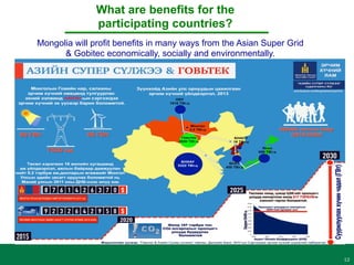 12
What are benefits for the
participating countries?
Mongolia will profit benefits in many ways from the Asian Super Grid
& Gobitec economically, socially and environmentally.
 