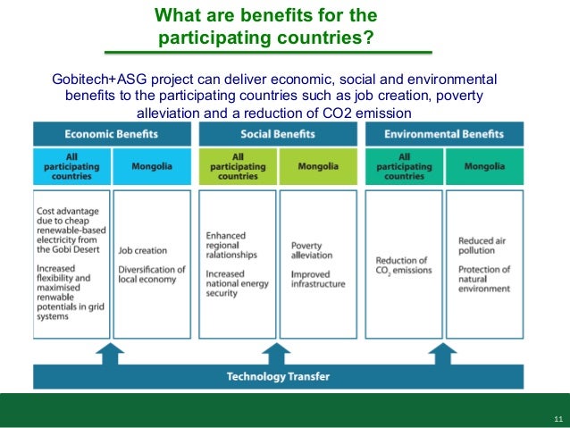 download environmental working group skin deep
