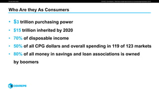 We are smart media
Who Are they As Consumers
SOURCE: Pew Research, “Millennials overtake baby Boomers as Americas largest generation”(2016)
• $3 trillion purchasing power
• $15 trillion inherited by 2020
• 70% of disposable income
• 50% of all CPG dollars and overall spending in 119 of 123 markets
• 80% of all money in savings and loan associations is owned
by boomers
 