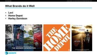We are smart media
What Brands do it Well
Source: Type pad, “Levi’s, Harley-Davidson, and Iconic Baby Boomer brands” (2015)
• Levi
• Home Depot
• Harley Davidson
 