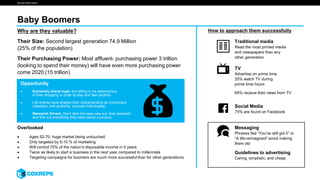 We are smart media
Baby Boomers
Why are they valuable?
Their Size: Second largest generation 74.9 Million
(25% of the population)
Their Purchasing Power: Most affluent- purchasing power 3 trillion
(looking to spend their money) will have even more purchasing power
come 2020 (15 trillion)
Traditional media
Read the most printed media
and newspapers than any
other generation
TV
Advertise on prime time,
20% watch TV during
prime time hours
65% receive their news from TV
Social Media
75% are found on Facebook
Messaging
Phrases like “You’ve still got it” or
“A life-reimagined” avoid making
them old
Guidelines to advertising
Caring, simplistic, and cheap
Opportunity
 Extremely brand loyal, but willing to be adventurous
in their shopping in order to stay and feel youthful
 Life events have shaped their characteristics as consumers
(Idealistic, anti-authority, pursued individuality)
 Research Driven: Don’t take the easy way out, they research
and find out everything they need about a product.
Overlooked
 Ages 52-70: huge market being untouched
 Only targeted by 5-10 % of marketing
 Will control 70% of the nation’s disposable income in 5 years
 Twice as likely to start a business in the next year compared to millennials
 Targeting campaigns for boomers are much more successful than for other generations
How to approach them successfully
 
