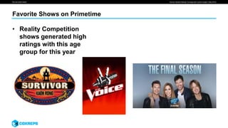 We are smart media
Favorite Shows on Primetime
Source: Nielsen Ratings “Average with custom ranges” (May 2016)
• Reality Competition
shows generated high
ratings with this age
group for this year
 