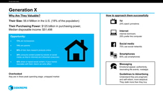 We are smart media
Generation X
Why Are They Valuable?
Their Size: 56.4 Million in the U.S. (18% of the population)
Their Purchasing Power: $125 billion in purchasing power,
Median disposable income: $51,498
TV
24% watch primetime
Messaging
Emotional appeal, authenticity,
resonating life events, nostalgia
Guidelines to Advertising
Understand they are pragmatic
and self-reliant, more skeptical.
They stalk more than they buy
Smartphones
60% use smartphones
Social media
75% use social networks
Internet
internet dominant,
29% prefer the computerOpportunity:
 72% are homeowners
 74% are parents
 90% of Gen Xers research products online
 36% consume content posted by brands on social
media, so they’re informed and influential consumers
 42% share or repost social content, if (your brand)
resonates with them, there’s an echo effect
Overlooked
they are in there peak spending stage, untapped market
How to approach them successfully
 