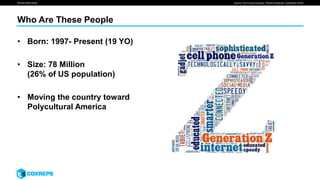 We are smart media
Who Are These People
Source: The Futures Company, "Monitor Download: Centennial" (2016)
:
• Born: 1997- Present (19 YO)
• Size: 78 Million
(26% of US population)
• Moving the country toward
Polycultural America
 