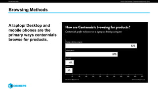 We are smart media
Browsing Methods
Source: Power Reviews, “Centennial Shopper Study” (2015)
A laptop/ Desktop and
mobile phones are the
primary ways centennials
browse for products.
 