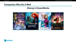 We are smart media
Companies Who Do it Well
Source: The Futures Company, "Monitor Download: Centennial" (2016)
Disney’s DreamWorks
 