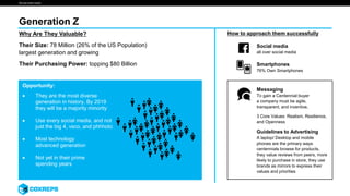 We are smart media
Generation Z
Why Are They Valuable?
Their Size: 78 Million (26% of the US Population)
largest generation and growing
Their Purchasing Power: topping $80 Billion
How to approach them successfully
Social media
all over social media
Messaging
To gain a Centennial buyer
a company must be agile,
transparent, and inventive,
3 Core Values: Realism, Resilience,
and Openness
Guidelines to Advertising
A laptop/ Desktop and mobile
phones are the primary ways
centennials browse for products,
they value reviews from peers, more
likely to purchase in store, they use
brands as mirrors to express their
values and priorities
Smartphones
76% Own Smartphones
Opportunity:
 They are the most diverse
generation in history, By 2019
they will be a majority minority
 Use every social media, and not
just the big 4, vsco, and phhhoto
 Most technology
advanced generation
 Not yet in their prime
spending years
 