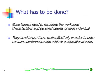 What has to be done?
 Good leaders need to recognize the workplace
characteristics and personal desires of each individual.
 They need to use these traits effectively in order to drive
company performance and achieve organizational goals.
12
 