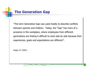 The Generation Gap
“The term Generation Gap was used mostly to describe conflicts
between parents and children. Today, the “Gap” has more of a
presence in the workplace, where employees from different
generations are finding it difficult to work side by side because their
experiences, goals and expectations are different”.
Kogan, M. (2001)
 