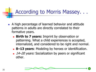 According to Morris Massey. . .
 A high percentage of learned behavior and attitude
patterns in adults are directly correlated to their
formative years.
 Birth to 7 years: Imprint by observation or
patterning. What a child experiences is accepted,
internalized, and considered to be right and normal.
 8–13 years: Modeling by heroes or identification.
 14–20 years: Socialization by peers or significant
other.
25
 