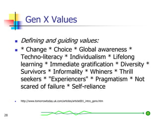 Gen X Values
 Defining and guiding values:
 * Change * Choice * Global awareness *
Techno-literacy * Individualism * Lifelong
learning * Immediate gratification * Diversity *
Survivors * Informality * Whiners * Thrill
seekers * "Experiencers" * Pragmatism * Not
scared of failure * Self-reliance
 http://www.tomorrowtoday.uk.com/articles/article001_intro_gens.htm
28
 