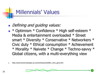 Millennials’ Values
 Defining and guiding values:
 * Optimism * Confidence * High self-esteem *
Media & entertainment overloaded * Street
smart * Diversity * Conservative * Networkers *
Civic duty * Ethical consumption * Achievement
* Morality * Naivete * Change * Techno-savvy *
Global citizens, with a multi-everything view
 http://www.tomorrowtoday.uk.com/articles/article001_intro_gens.htm
29
 