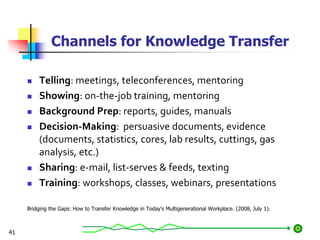 Channels for Knowledge Transfer
 Telling: meetings, teleconferences, mentoring
 Showing: on-the-job training, mentoring
 Background Prep: reports, guides, manuals
 Decision-Making: persuasive documents, evidence
(documents, statistics, cores, lab results, cuttings, gas
analysis, etc.)
 Sharing: e-mail, list-serves & feeds, texting
 Training: workshops, classes, webinars, presentations
Bridging the Gaps: How to Transfer Knowledge in Today's Multigenerational Workplace. (2008, July 1).
41
 