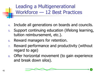 Leading a Multigenerational
Workforce — 12 Best Practices
4. Include all generations on boards and councils.
5. Support continuing education (lifelong learning,
tuition reimbursement, etc.).
6. Reward managers for retention.
7. Reward performance and productivity (without
regard to age)
8. Offer horizontal movement (to gain experience
and break down silos).
45
 