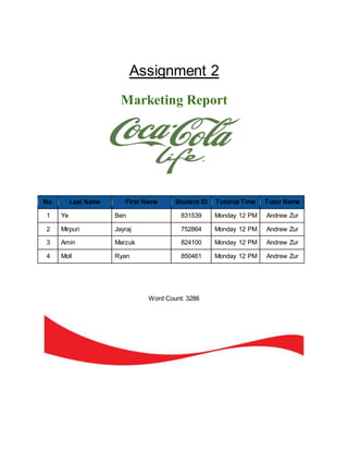 Assignment 2
Marketing Report
No. Last Name First Name Student ID Tutorial Time Tutor Name
1 Ye Ben 831539 Monday 12 PM Andrew Zur
2 Mirpuri Jayraj 752864 Monday 12 PM Andrew Zur
3 Amin Marzuk 824100 Monday 12 PM Andrew Zur
4 Moll Ryan 850461 Monday 12 PM Andrew Zur
Word Count: 3286
 