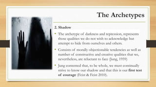 Shadow Explained Analytical Psychology - C. G. Jung | PPTX