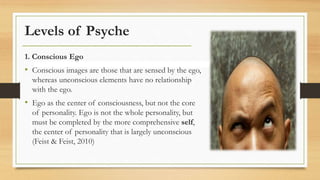 Analytical Psychology - C. G. Jung