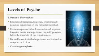 Analytical Psychology - C. G. Jung