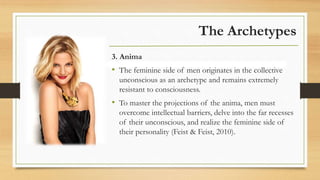 Analytical Psychology - C. G. Jung