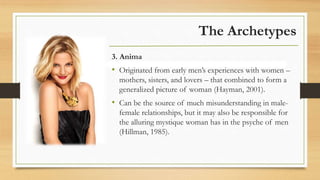 Analytical Psychology - C. G. Jung