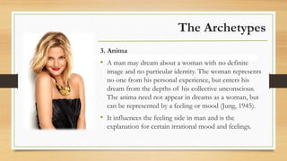 Analytical Psychology - C. G. Jung