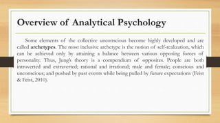 Analytical Psychology - C. G. Jung