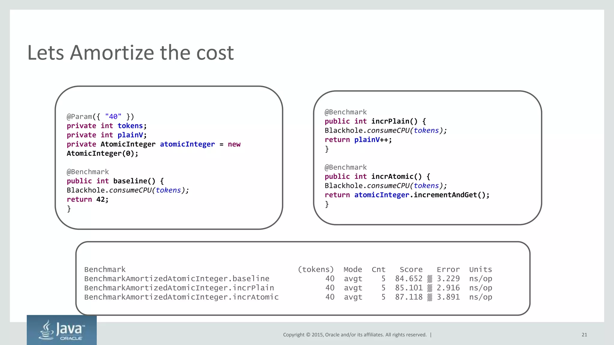Copyright © 2015, Oracle and/or its affiliates. All rights reserved. | 21
Benchmark (tokens) Mode Cnt Score Error Units
BenchmarkAmortizedAtomicInteger.baseline 40 avgt 5 84.652 ▒ 3.229 ns/op
BenchmarkAmortizedAtomicInteger.incrPlain 40 avgt 5 85.101 ▒ 2.916 ns/op
BenchmarkAmortizedAtomicInteger.incrAtomic 40 avgt 5 87.118 ▒ 3.891 ns/op
Lets Amortize the cost
@Param({ "40" })
private int tokens;
private int plainV;
private AtomicInteger atomicInteger = new
AtomicInteger(0);
@Benchmark
public int baseline() {
Blackhole.consumeCPU(tokens);
return 42;
}
@Benchmark
public int incrPlain() {
Blackhole.consumeCPU(tokens);
return plainV++;
}
@Benchmark
public int incrAtomic() {
Blackhole.consumeCPU(tokens);
return atomicInteger.incrementAndGet();
}
 