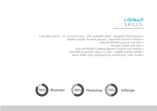 S K I L L S
90% Illustrator 70% InDesign80% Photoshop
( ) Ai, ps,InDesign : •
: •
•
•
•
•
•
 