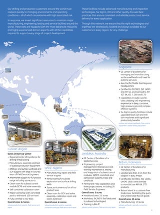 9
Luanda, Angola
Sonils Oil Service Center
Regional Center of Excellence for•	
drilling rental tooling
Manufacture, assembly and test•	
of subsea production equipment 
Offshore and surface wellhead and•	
SCP support with large in-country
team of Field Service Engineers
Aftermarket support for full product•	
range including spare parts
Clean room for subsea control•	
module (SCM) and valve assembly
Self-contained calibration room•	
Repair workshop with concreted•	
yard to withstand 100 ton load
Fully certified to ISO 9001•	
Overall area: 6.2 acres
subsea production systems, field service and
repair
Onne, Nigeria
Manufacturing, repair and field•	
service support
Rental tooling for subsea•	
exploration and surface drilling
wells
Spare parts inventory for all our•	
product lines
Clean room for SCM and valve•	
assembly, calibration room and
stores extension
Overall area: 4.4 acres
subsea production systems, specialty
connectors and pipe, field service and repair
Batam, Indonesia
GE Center of Excellence for•	
manufacturing
Located less than 2 km from the•	
seaport in Batu Ampar
Certified to ISO 9001, ISO 14001,•	
OHSAS 18001 and licensed
to manufacture API 6A, 17D
products
Batam Island is a customs-free•	
trade zone, facilitating the quick
and unrestricted flow of goods
Overall area: 15 acres
Manufacturing: 1.9 acres•	
subsea wellheads, specialty connectors
and pipe
Our drilling and production customers around the world must
respond quickly to changing environments and operating
conditions – all of which are extreme with high associated risk.
In response, we invest significant resources to maintain major
manufacturing, engineering, testing and service facilities around the
world. These sites are equipped with the most advanced resources
and highly experienced domain experts with all the capabilities
required to support every stage of project development.
These facilities include advanced manufacturing and inspection
technologies, Six Sigma, ISO and other quality-focused best
practices that ensure consistent and reliable product and service
delivery for every application.
Through this network, we ensure that the right technologies and
expertise are strategically located and always available to our
customers in every region, for any challenge.
Singapore
GE Center of Excellence for•	
managing and manufacturing
surface wellheads and trees for
extreme services
Asia Pacific/Middle East Regional•	
Headquarters
Certified to ISO 9001, ISO 14001•	
and API Q1, and licensed to API
5CT 6A, 6D, 7, 16A and 17D
Capabilities include a world-•	
class cladding cell, engineering
experience in deep, corrosive,
high-pressure gas and complex
offshore systems
Six Sigma quality facilities include•	
upgraded block-cell and mill-
turn machines with significant
productivity benefits
surface and subsea wellheads, flow-control
equipment, capital drilling equipment
Jandakot, Australia
GE Center of Excellence for•	
Global Services
Engineering, project•	
management, field service and
training maintenance, testing
and integration of subsea control
modules, IWOCS, manifolds and
connection systems, trees and
umbilicals
Permanent FEED capabilities and•	
three project teams, including 28
Field Service Engineers
Overall area: 5 acres
Hardstand area: 3.2 acres•	
Workshop: 34,260 ft•	 2
(half dedicated
to subsea technologies)
Training: 4,844 ft•	 2
subsea control systems, field service and repair
 